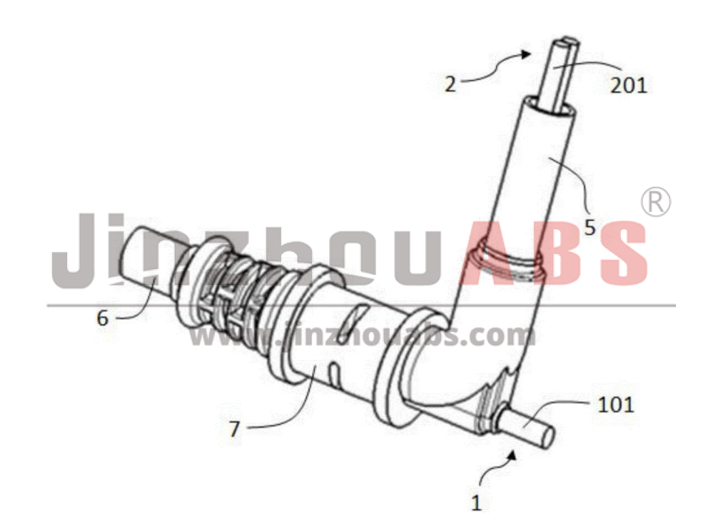 Classification and working principle analysis of wheel speed sensors